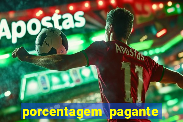 porcentagem pagante slots pg